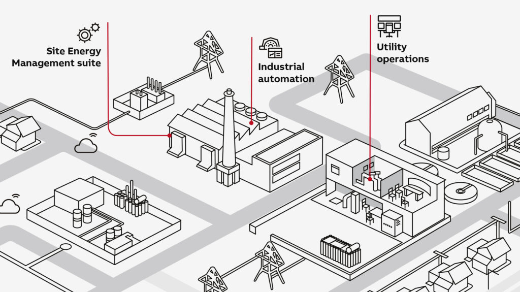 Abb infographic